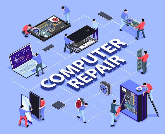 Computer Clinic